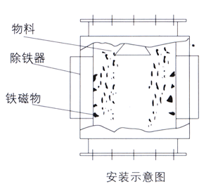 20130527155446_34721.gif